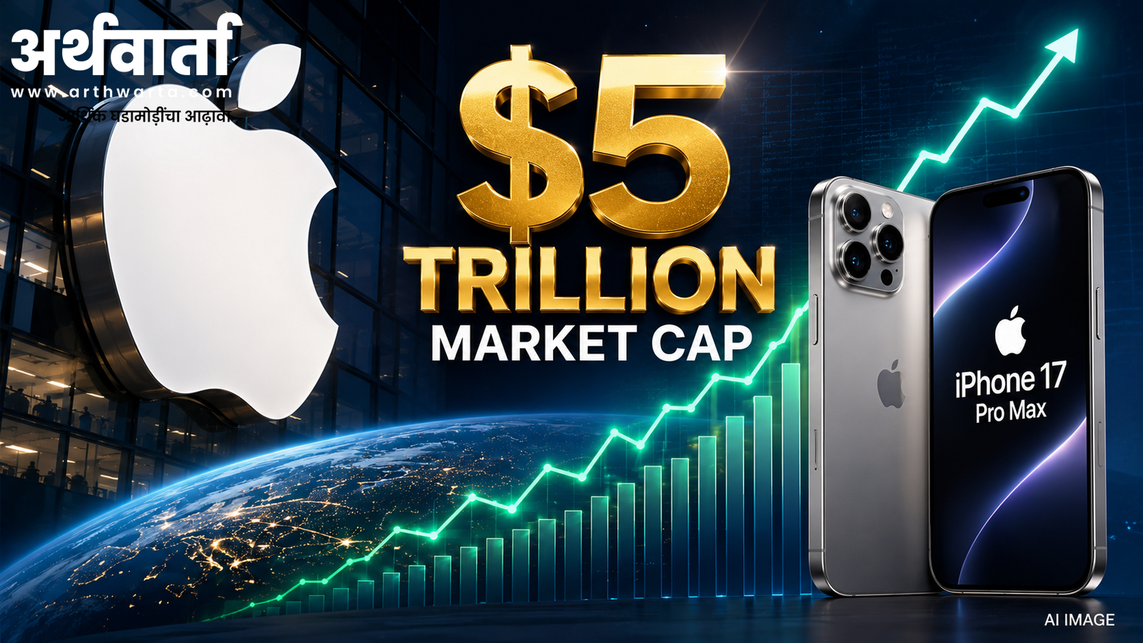 apple-5-trillion-market-cap
