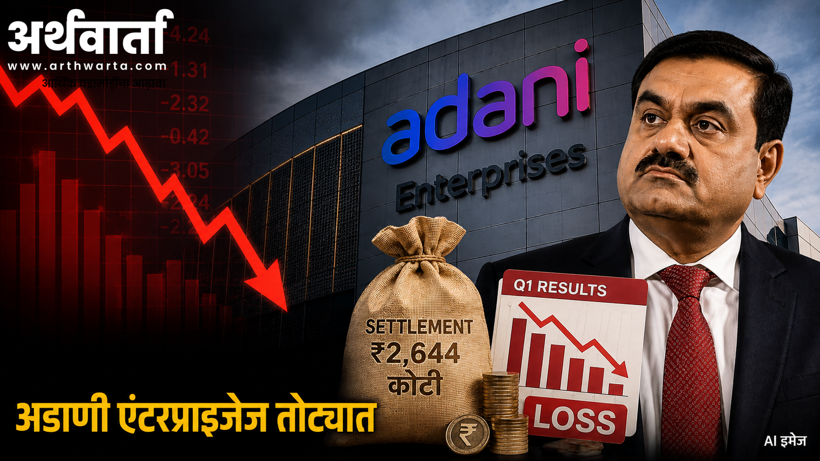 adani-enterprises-q1-resul