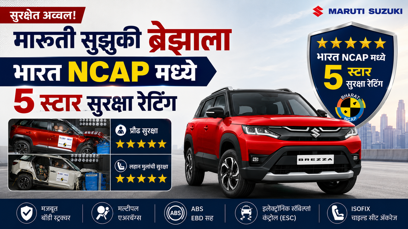 Maruti Suzuki Brezza receives a 5 star safety rating in Bharat NCAP.