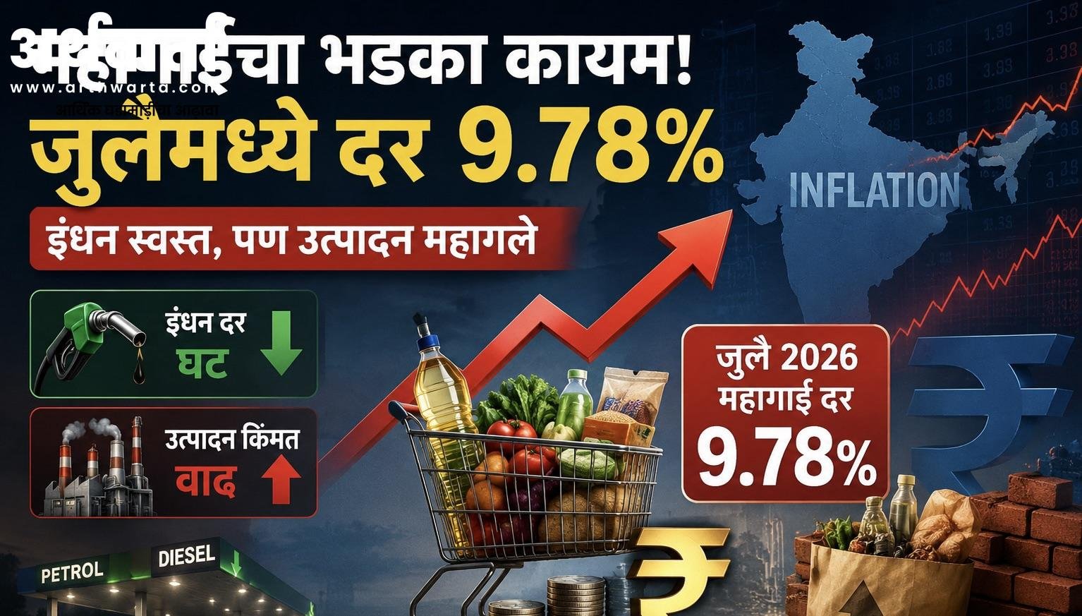 /july-2026-wpi-inflation-india-9-78-percent