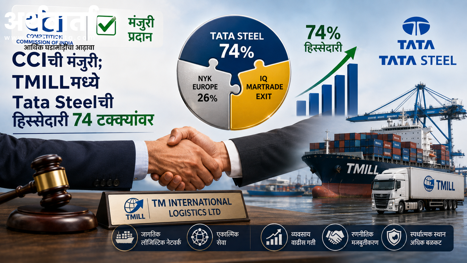 tata-steel-tmill-cci-approval