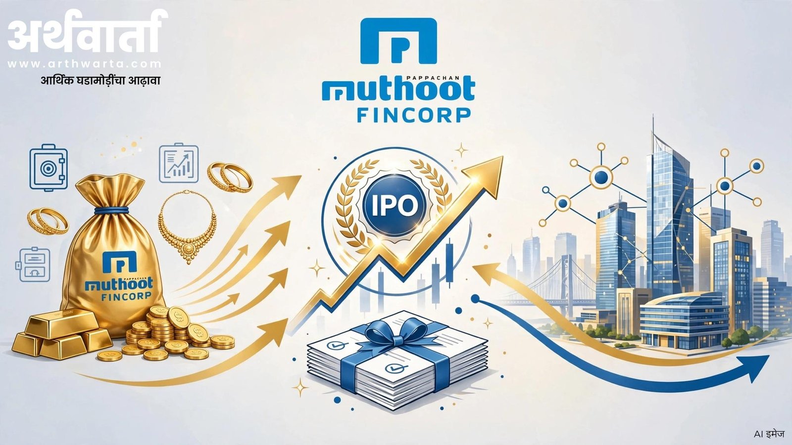 /muthoot-fincorp-3000-crore-ipo-sebi-draft-papers