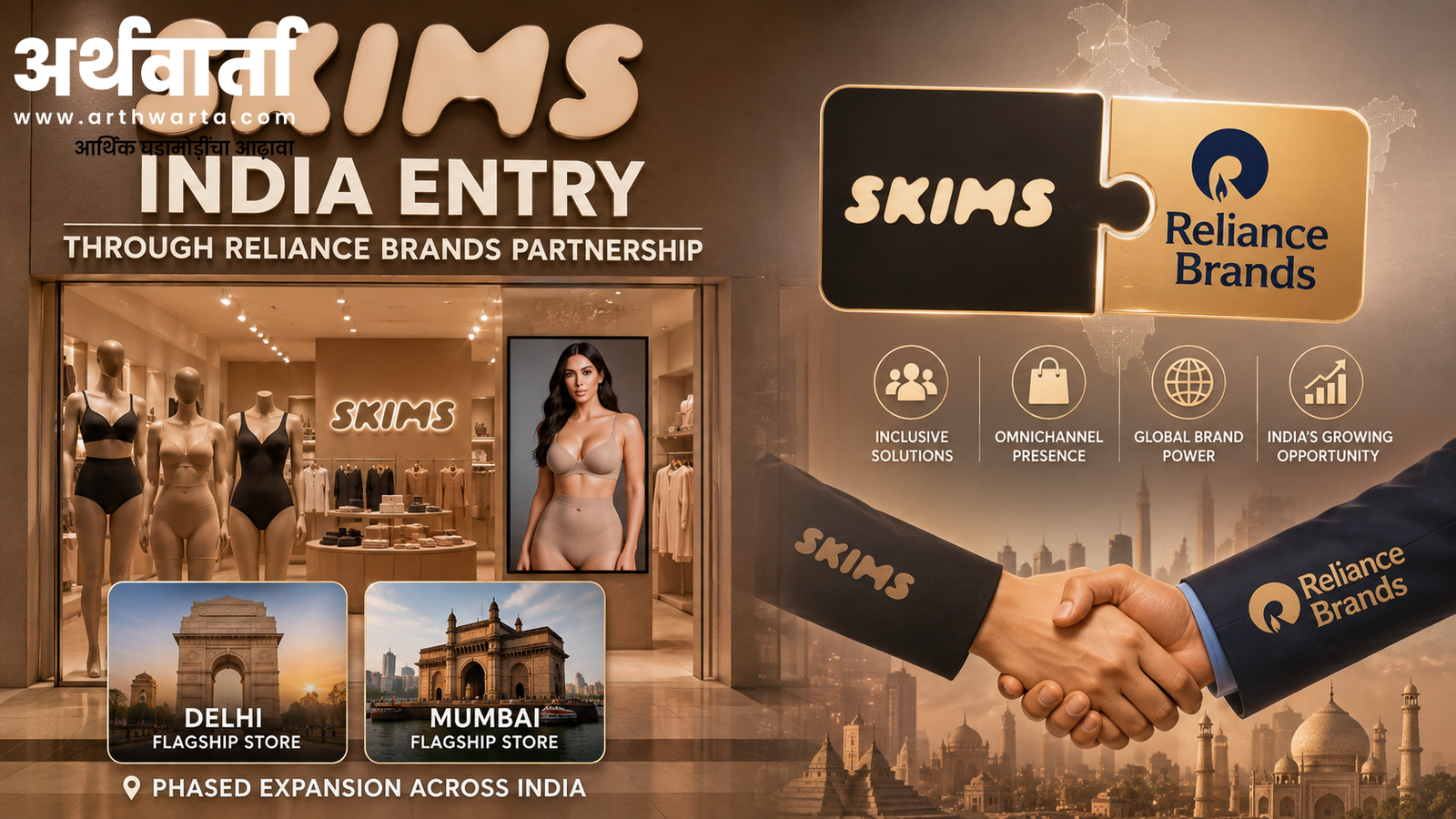 skims-india-reliance-launch