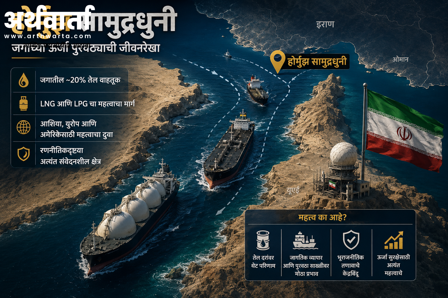/iran-allows-iraqi-oil-tankers-hormuz-arthwarta