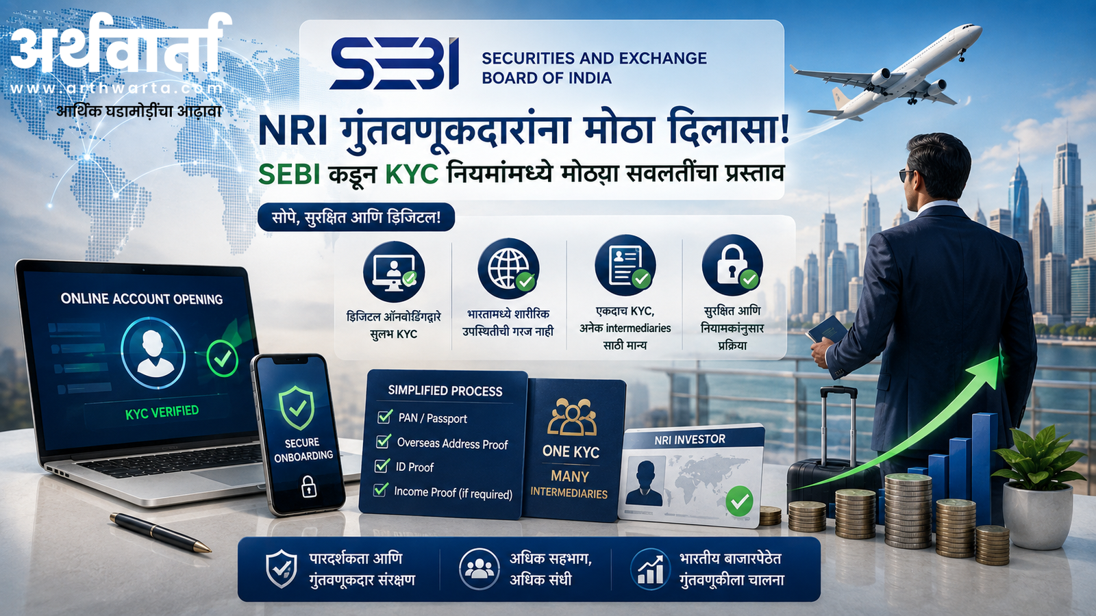 /sebi-proi-kyc-relaxation-digital-onboarding