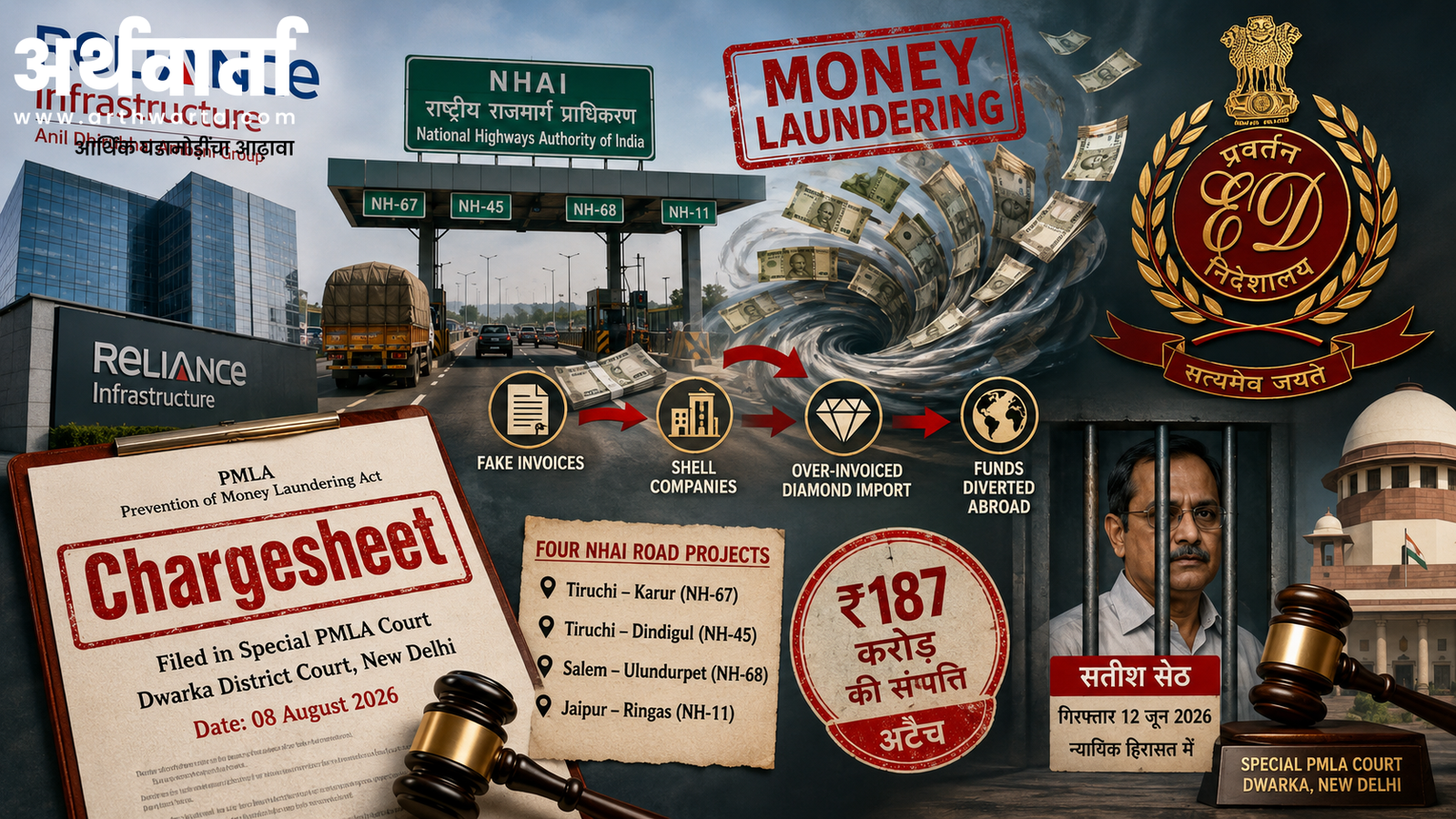 /reliance-infrastructure-ed-chargesheet-pmla-187-crore