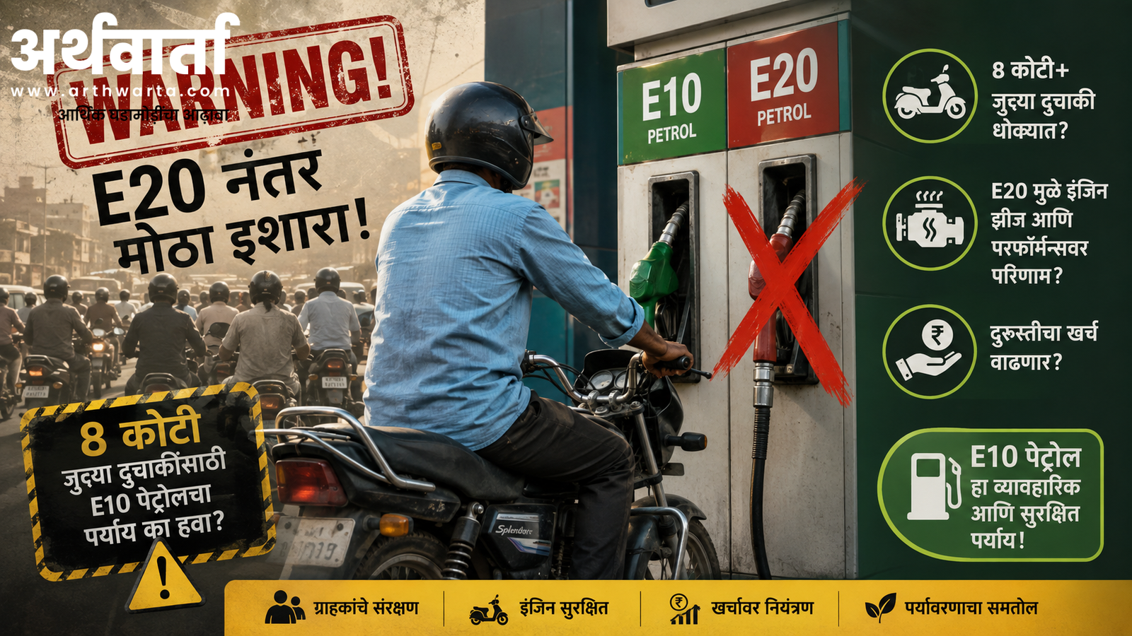 /e20-petrol-ethanol-food-fuel-water-crisis