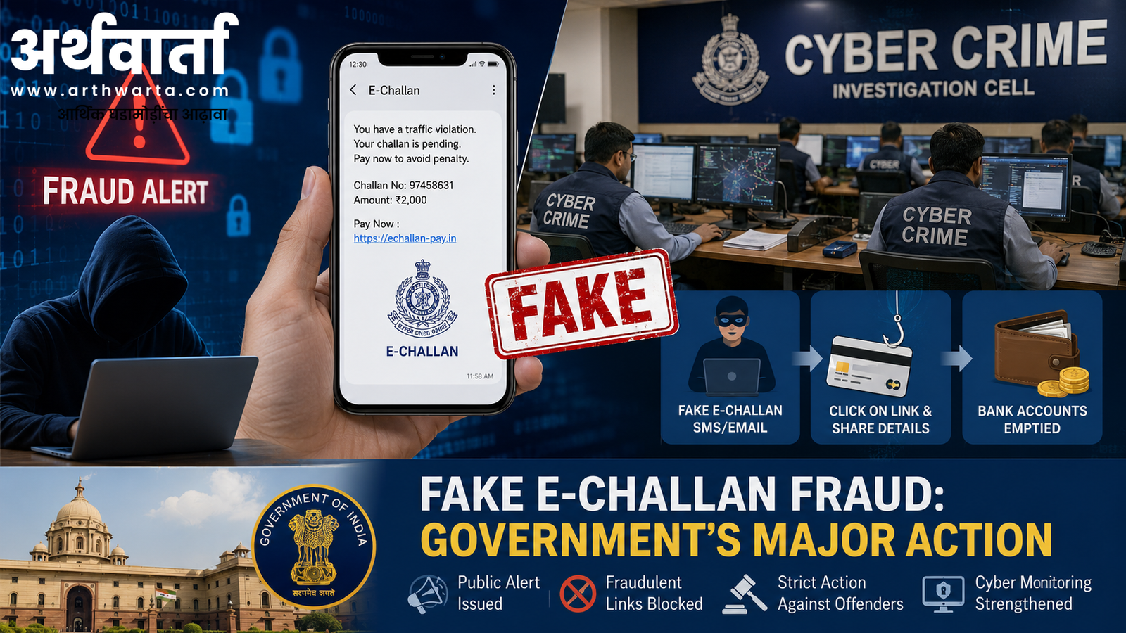 fake-e-challan-cyber-fraud